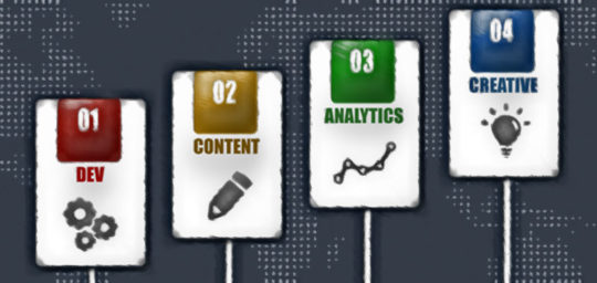 SEO Project Management and Timelines