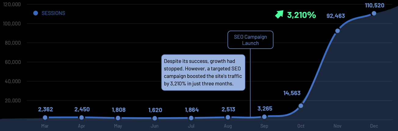 SEO-Analytics-v01.png
