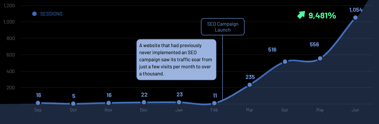 SEO-Analytics-v02.png
