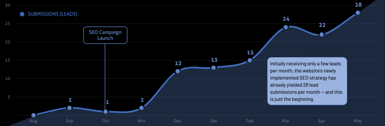 SEO-Analytics-v04.png