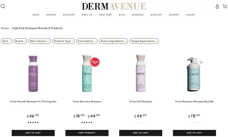 Skin Care SEO Success-Story